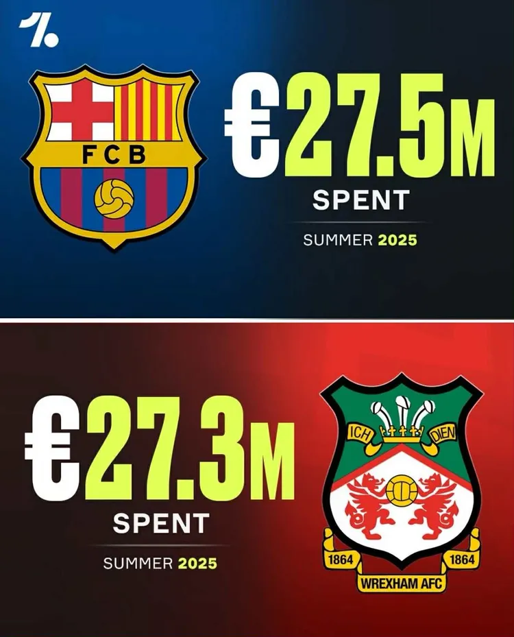 Wrexham pieniędzy nie liczy! 💸