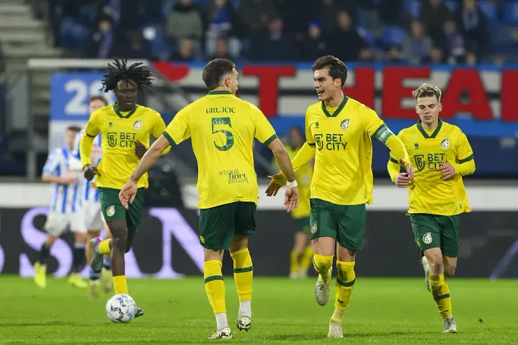 Darijo Grujcic blisko Wisły Kraków – nowy stoper na horyzoncie