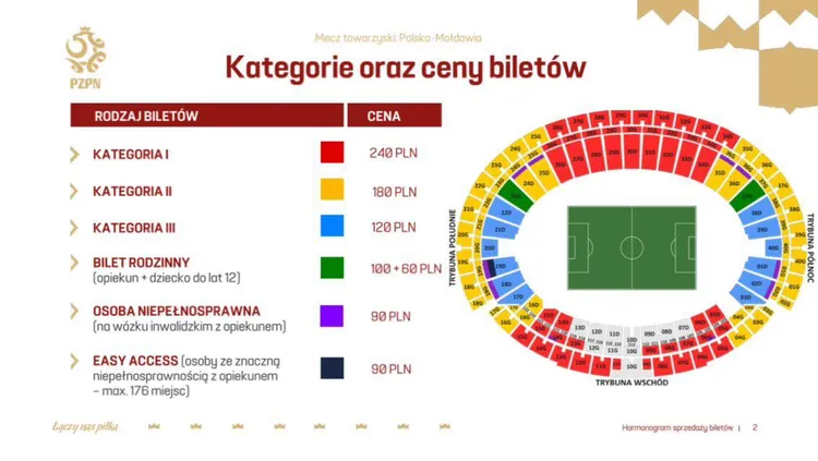 Ceny biletów na mecz towarzyski Polska - Mołdawia