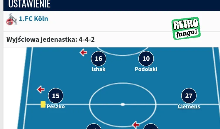 Ofensywa FC Köln w 2012 roku!