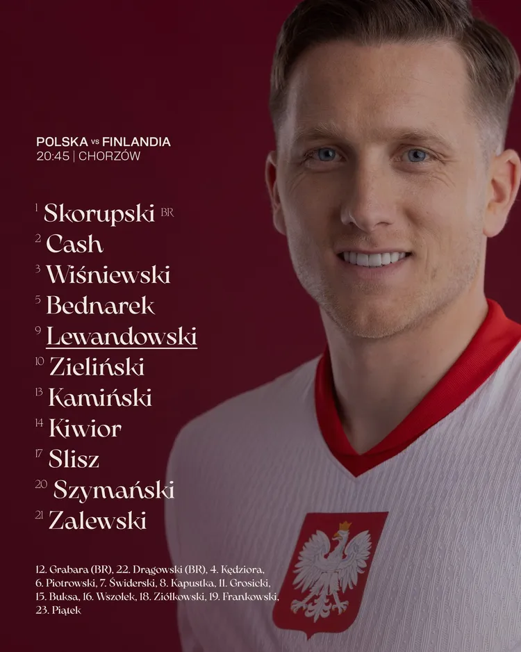 Wyjściowy skład na mecz z Finlandią! 