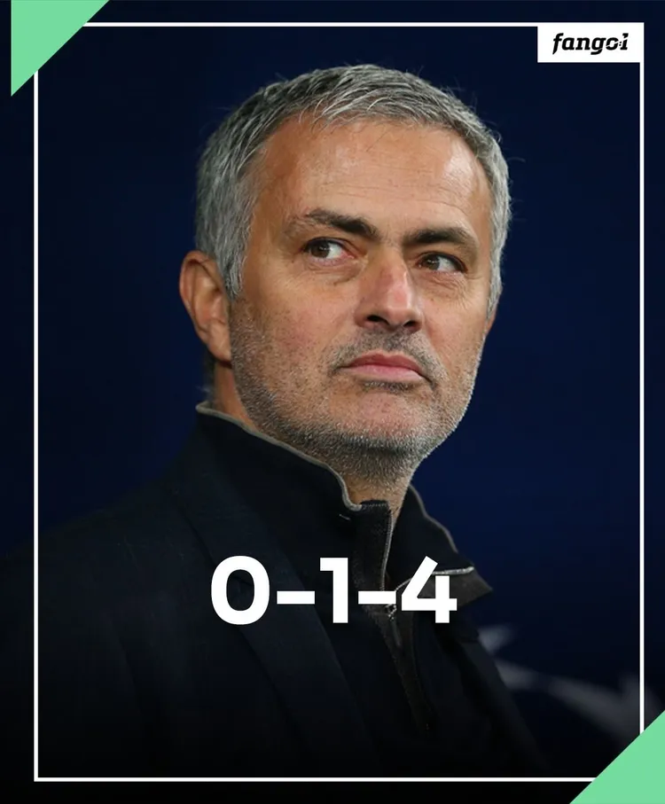 Dziś Jose Mourinho może przełamać swoją klątwę!