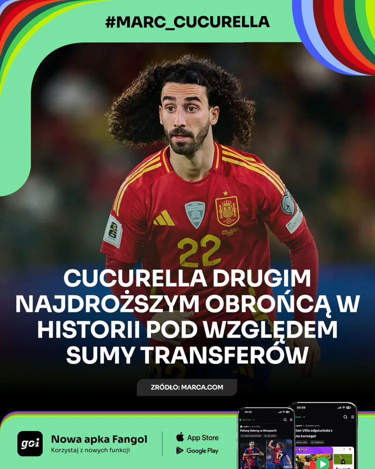 Cucurella drugim najdroższym obrońcą w historii.