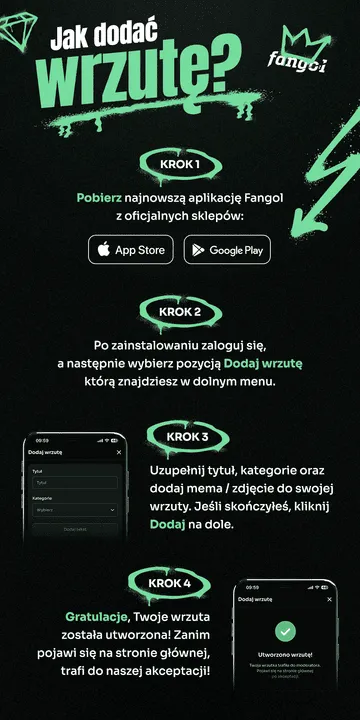 Dodaj wrzutę na FANGOLA!