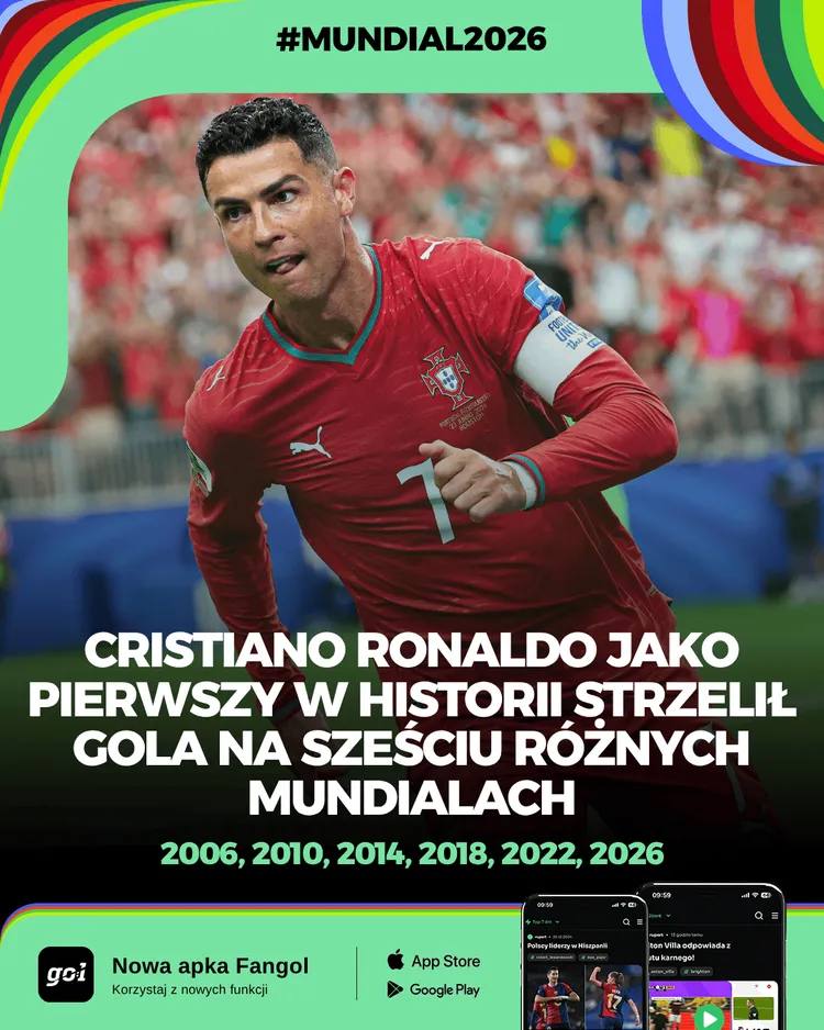 Cristiano RONALDO napisał historię mistrzostw świata ⚽️🌍