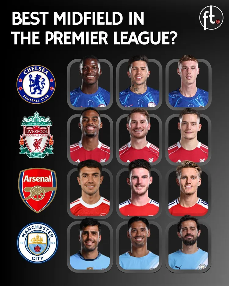 Kto ma najlepszych pomocników w Premier League?