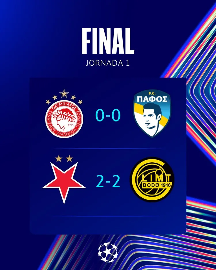 Pierwsze dwa mecze na remis!