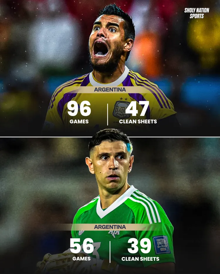 Emiliano Martinez blisko rekordu Sergio Romero!