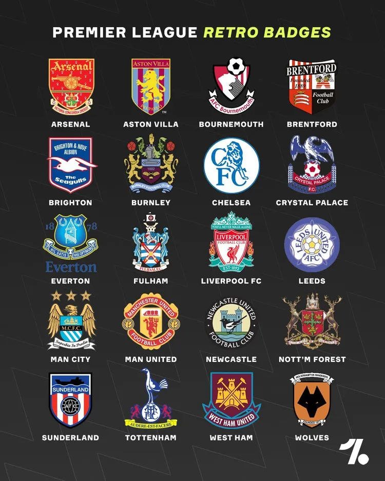 Retro herby klubów Premier League 🏴󠁧󠁢󠁥󠁮󠁧󠁿