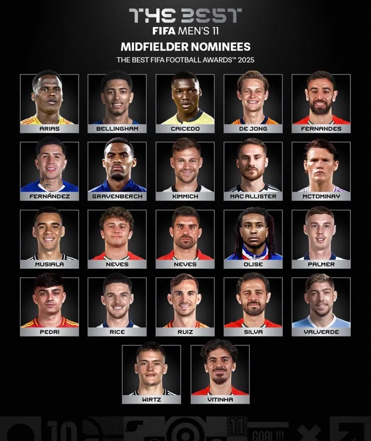 Nominowani pomocnicy do nagrody FIFA The Best ⭐️