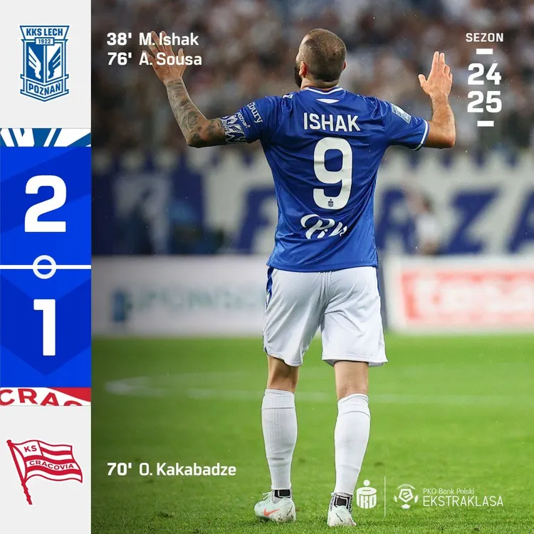 Lech pokonał Cracovię!