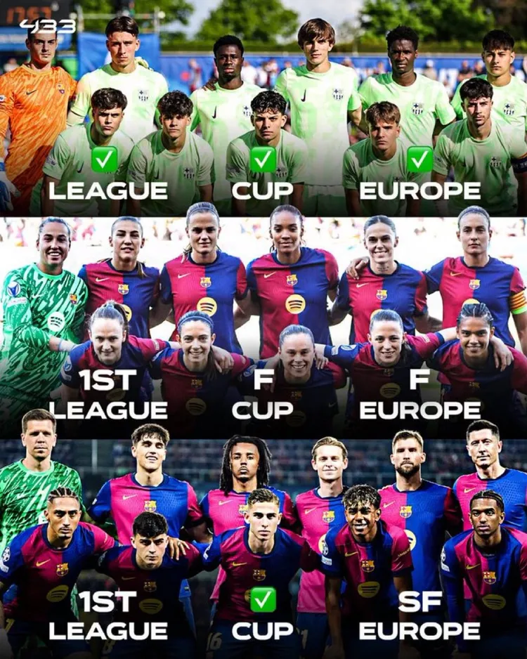 FC Barcelona może być pierwszym takim klubem na świecie!