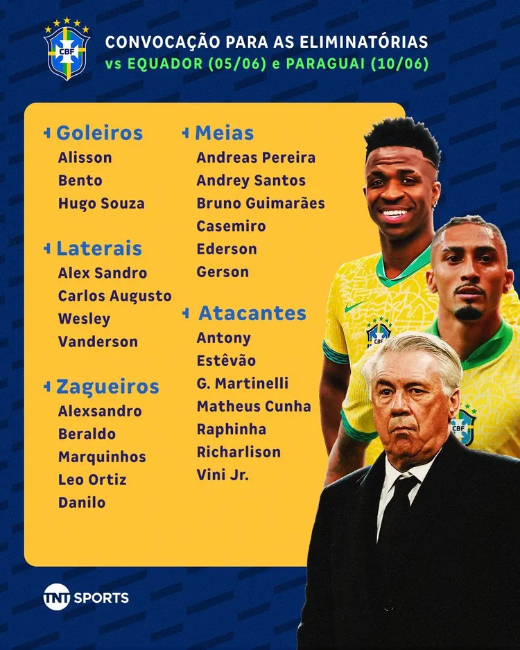 Pierwsze powołania Carlo Ancelottiego w reprezentacji Brazylii