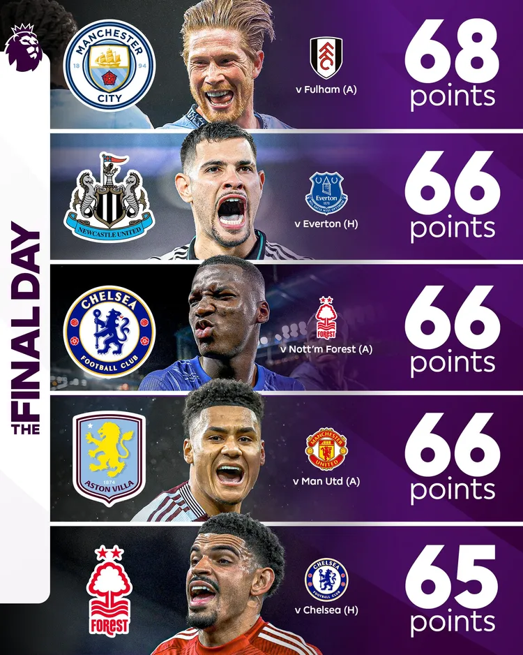 Przed nami ostatnia kolejka Premier League!