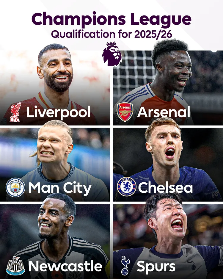 Premier League ma solidną reprezentację w Europie!