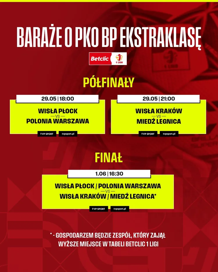 Baraże o Ekstraklasę!