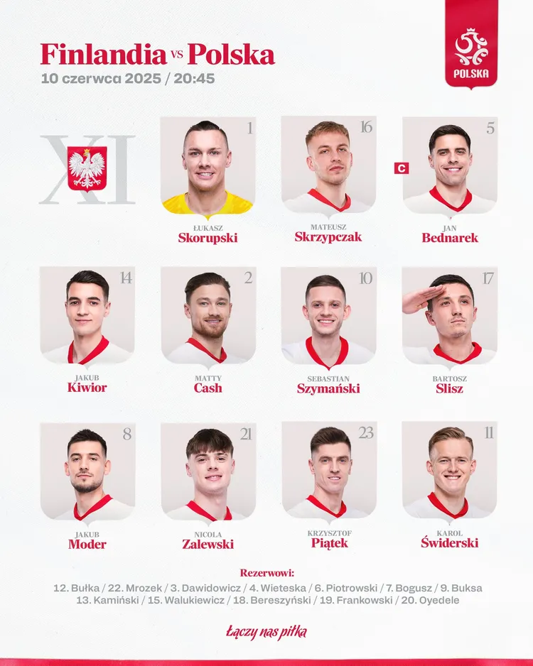 TAK ZAGRAMY! Oto skład na mecz z Finlandią