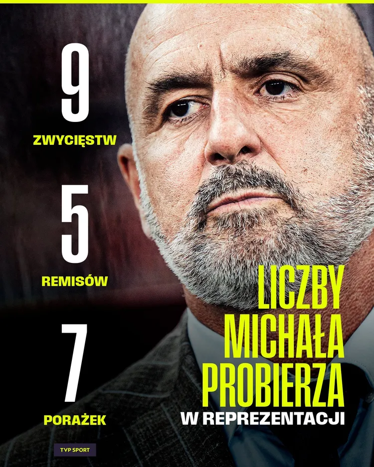Jak oceniacie kadencję Probierza?
