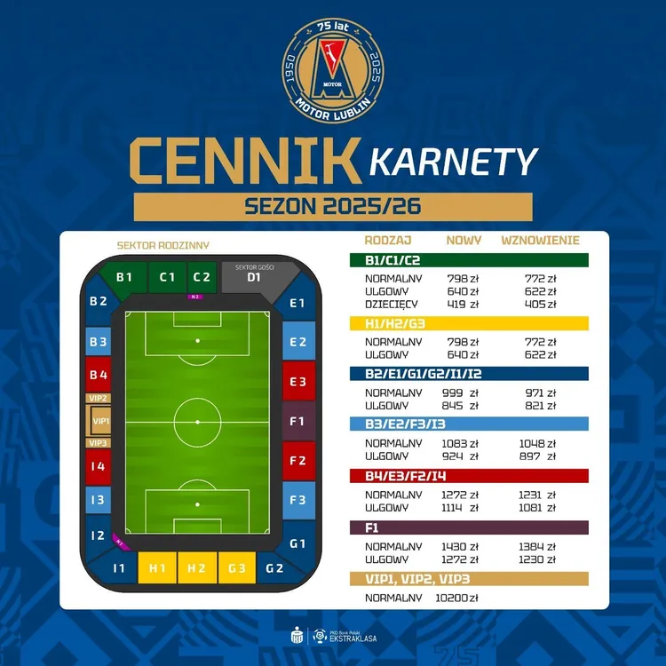 Motor Lublin przesadził z cenami karnetów?