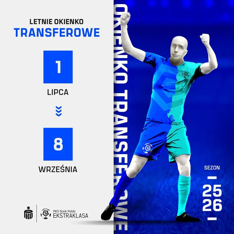 Okienko transferowe w Ekstraklasie otwarte!