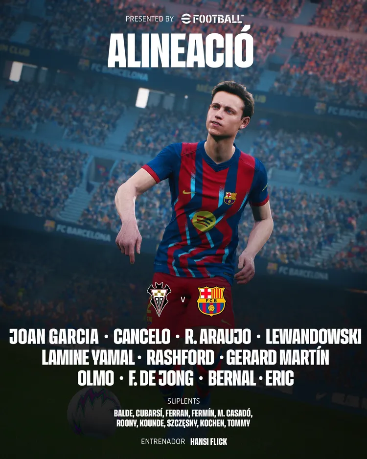 Takim składem FC Barcelona rozpocznie dzisiejszy mecz z Albacete