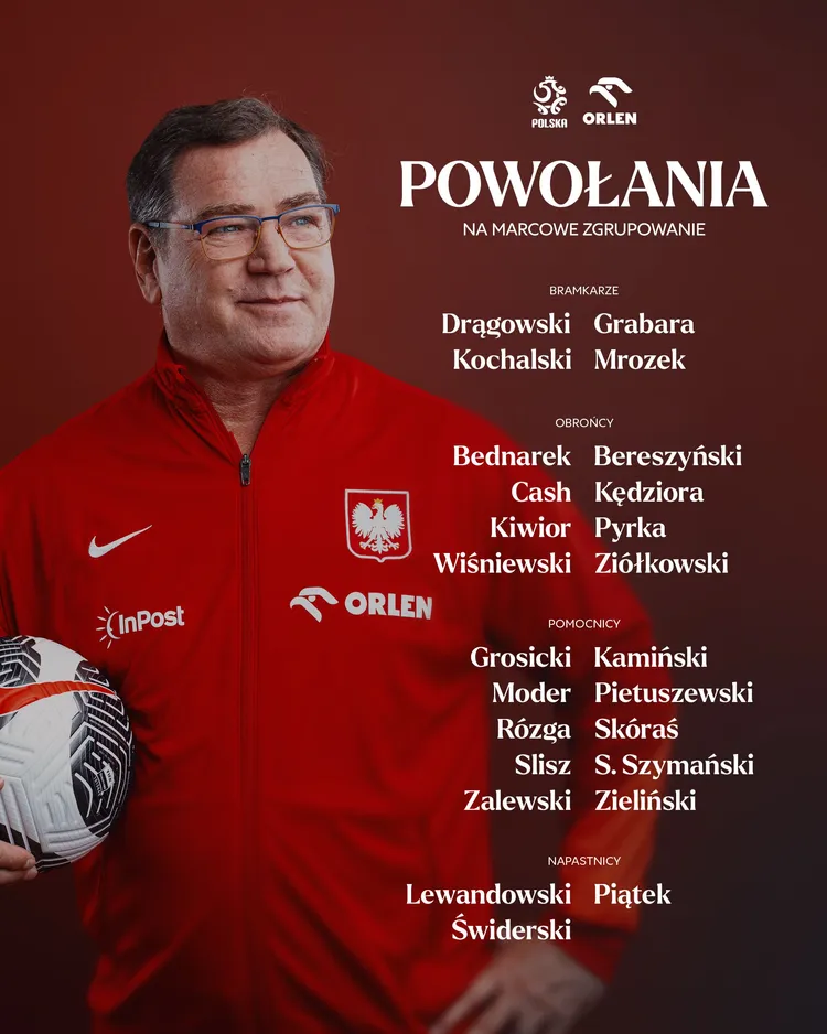 Powołania Jana Urbana na marcowe zgrupowanie!