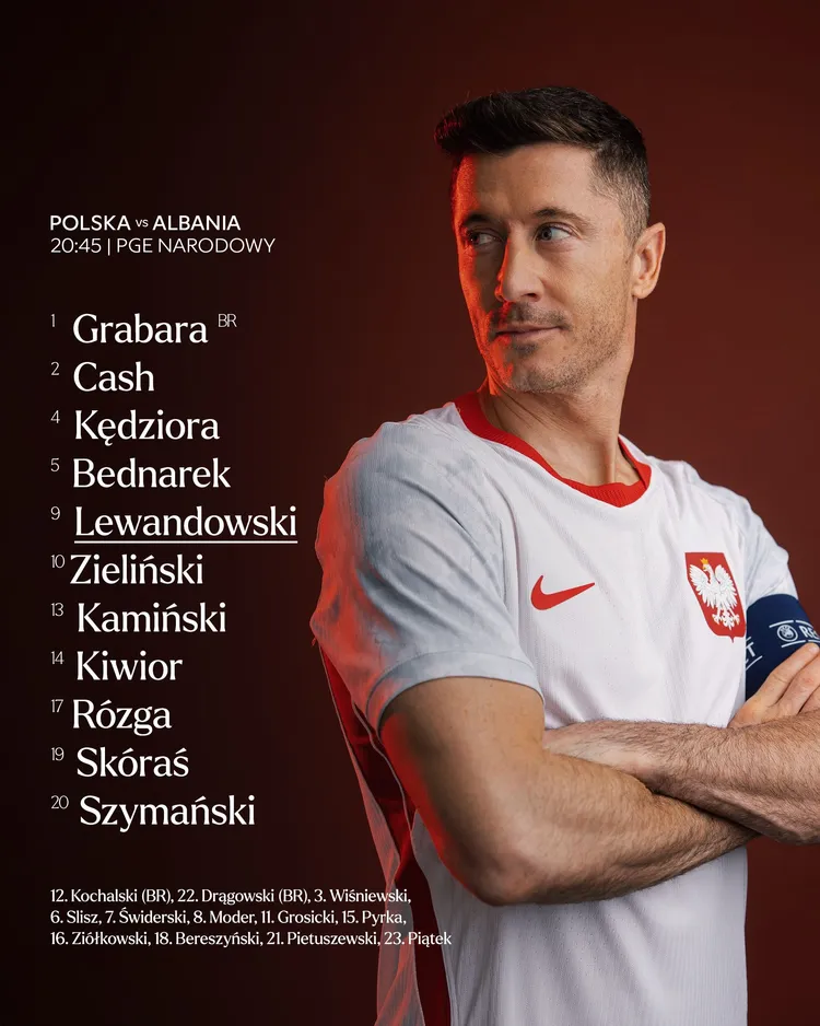 OTO WYJŚCIOWA XI-STKA POLSKI NA MECZ Z ALBANIĄ!!!