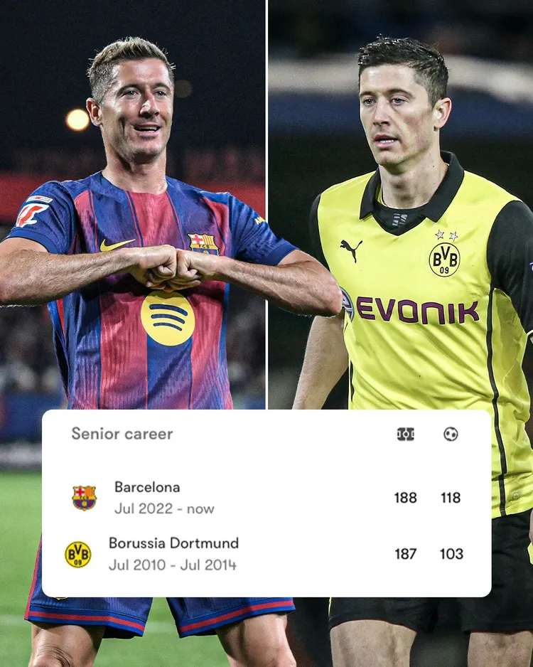 Robert Lewandowski poprawił już swój wynik z dawnego klubu