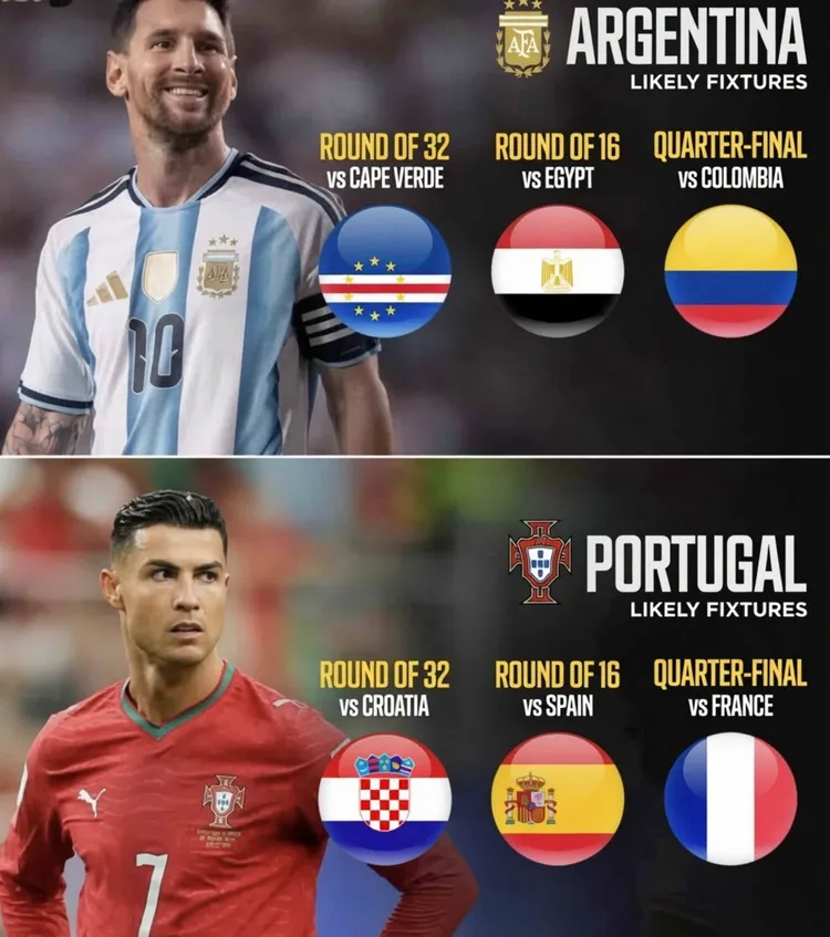Potencjalni przeciwnicy Argentyny oraz Portugalii w drodze do półfinału. CO ZA RÓŻNICA!