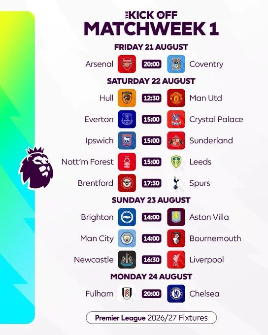 Poznaliśmy terminarz Premier League na sezon 2026/27 😍