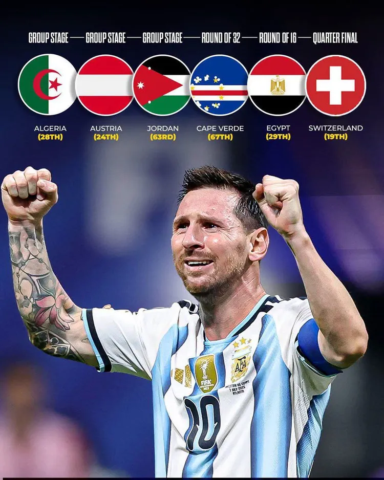 Argentyna doczłapała się do półfinału mistrzostw świata!
