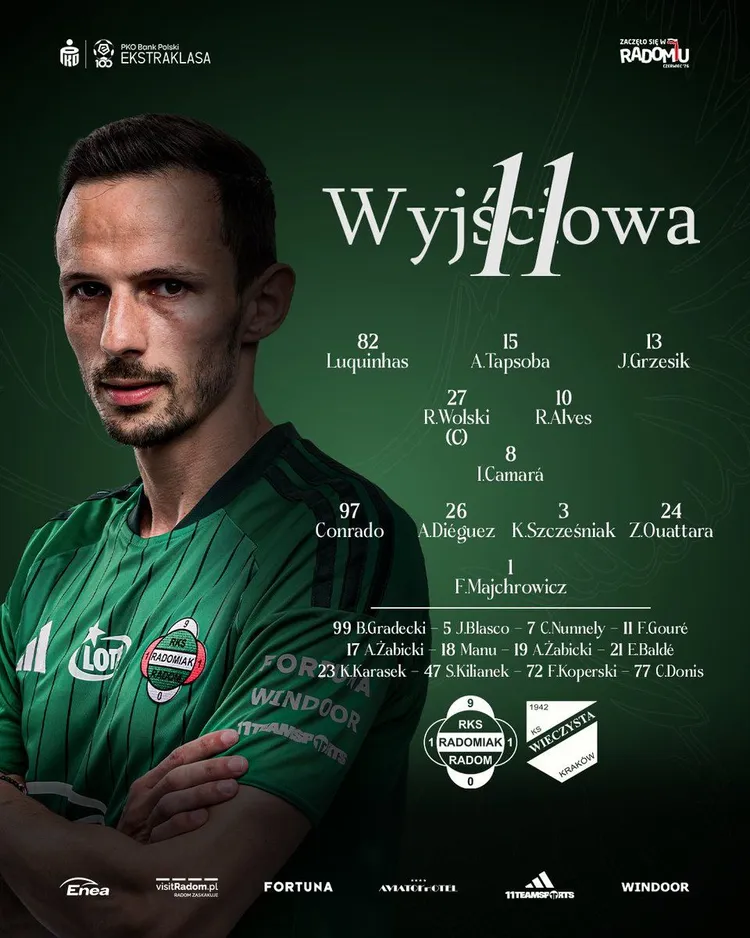 XI Rakowa na pierwszy mecz Ekstraklasy w sezonie 2026/2027!