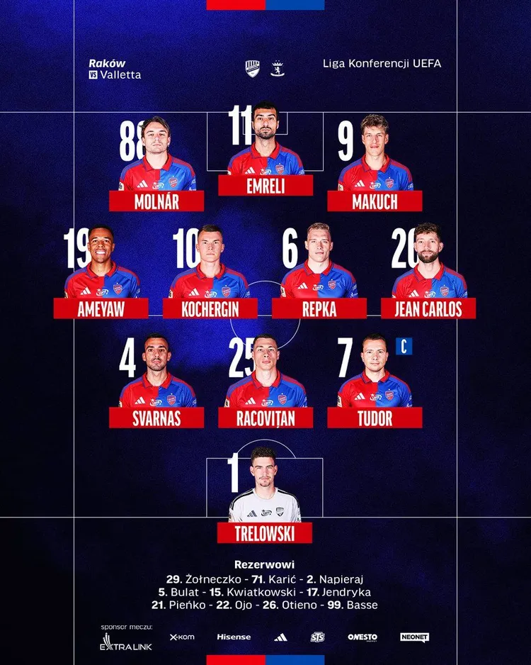 Raków rusza na podbój Europy! XI Medalików na mecz el. Ligi Konferencji!