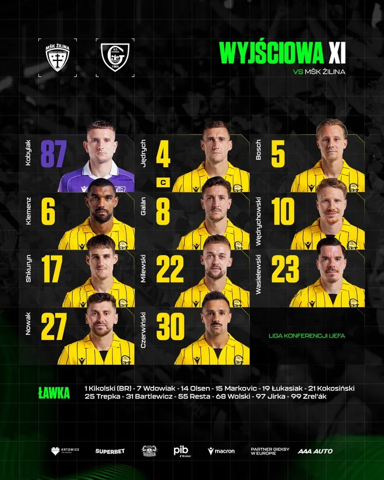 Tak GKS Katowice zacznie walkę o Ligę Konferencji!