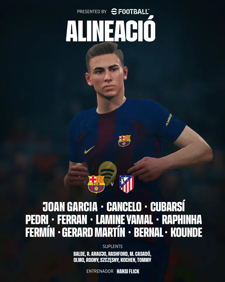Skład Barcelony na mecz z Atletico!