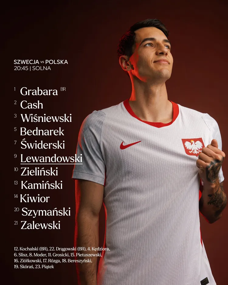 WSZYSTKO JASNE - OTO WYJŚCIOWY SKŁAD NA SZWECJĘ 🇵🇱