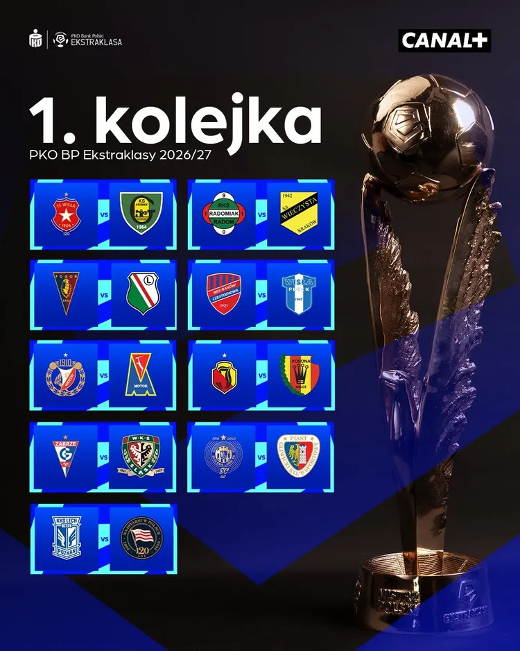 Poznaliśmy terminarz Ekstraklasy!