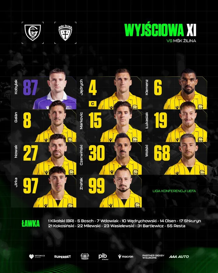 W takim składzie GKS Katowice spróbuje odrobić straty z Żiliną!