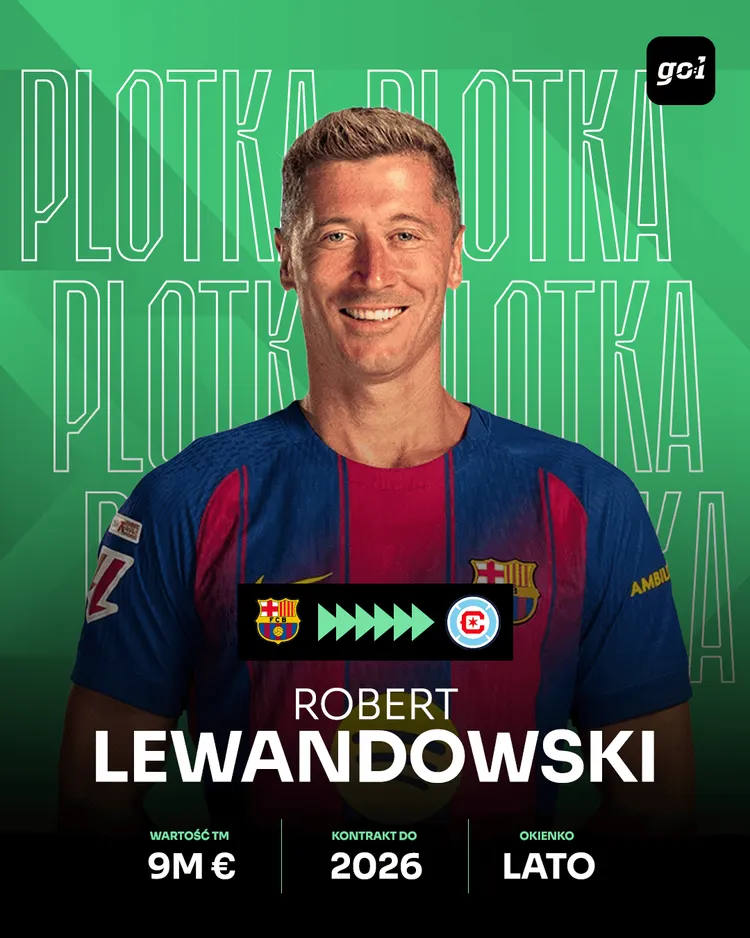 Tam trafi Robert Lewandowski ⁉️ MEDIA: Jest pierwsza oficjalna oferta!