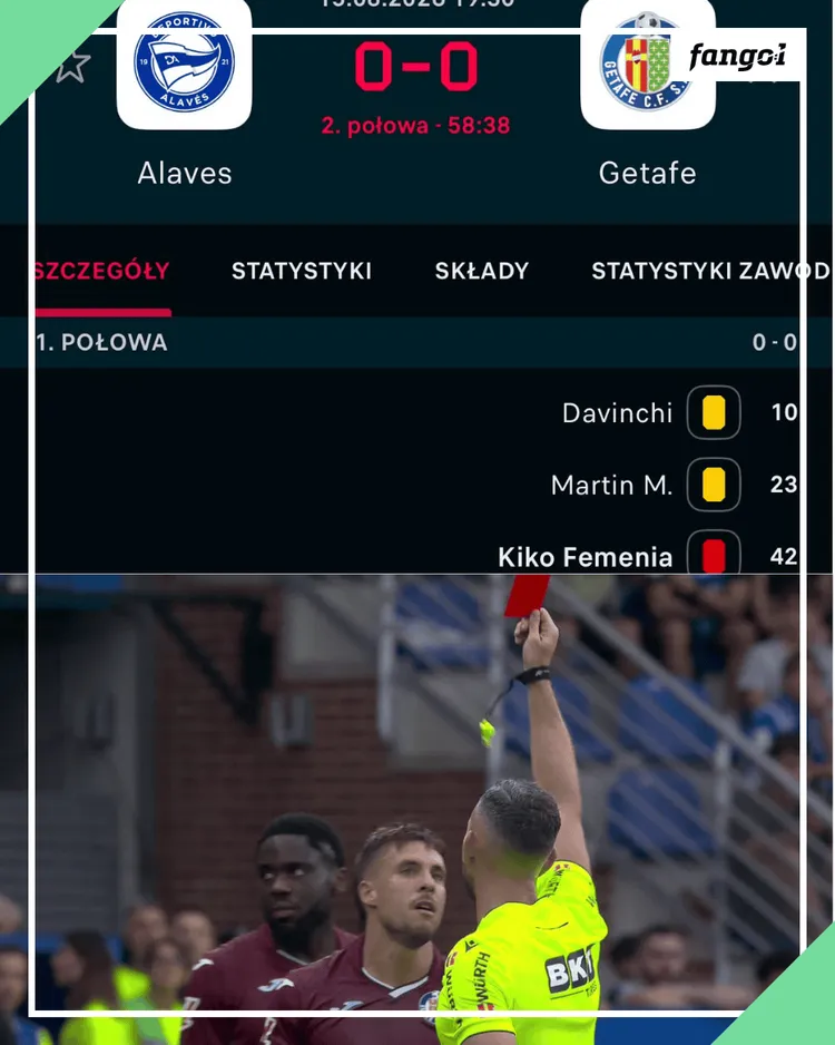 Nowy sezon... stare Getafe🟥
