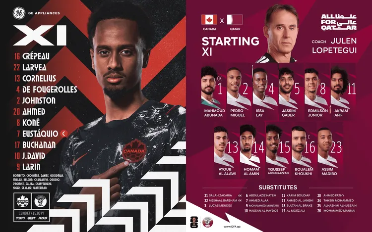 Składy na mecz Kanada 🇨🇦 - Katar 🇶🇦