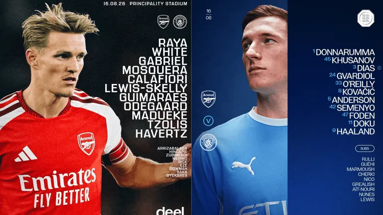 SKŁADY NA ARSENAL - CITY!