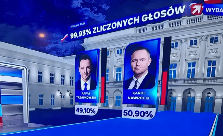 Znamy Prezydenta Polski!