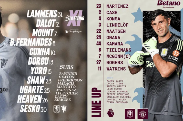 W TAKICH składach zacznie się starcie Aston Villa - Manchester United❗️
