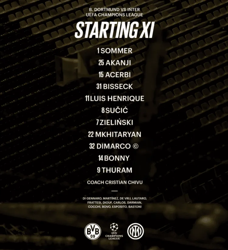 Wyjściowy skład Interu na BVB! Zieliński od początku!