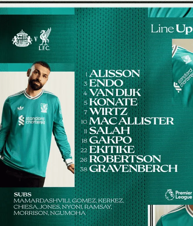 Takim składem Liverpool wyjdzie na mecz z Sunderlandem!