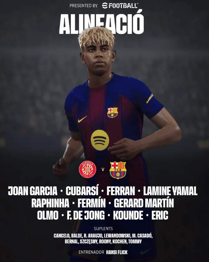 Wyjściowy skład Barcelony na mecz z Gironą! Jest powrót!