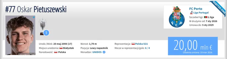 Nowa wycena Oskara Pietuszewskiego na portalu Transfermarkt! 🇵🇱