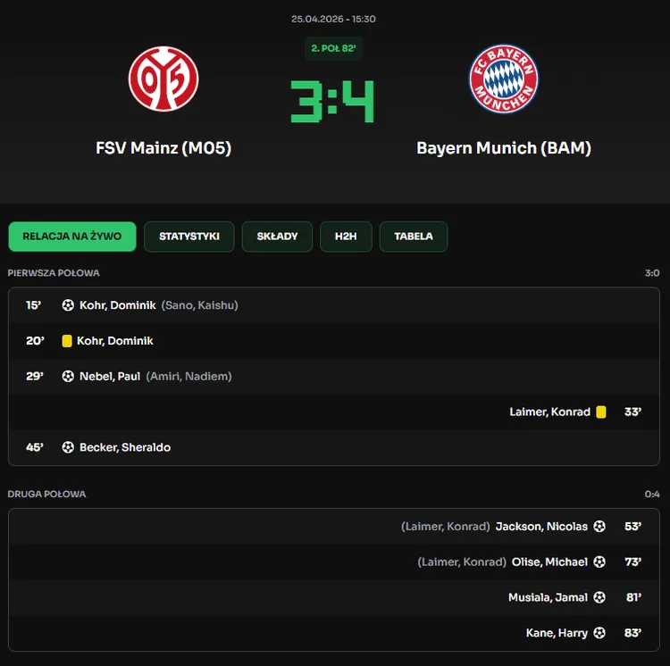 Bayern nie musiał, ale mógł!