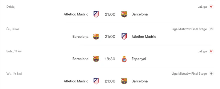 Dziś rozpoczyna się maraton meczów FC Barcelony i Atletico Madryt